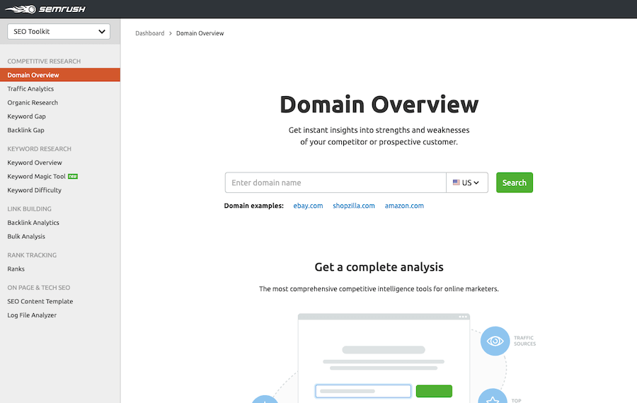 Domain-Overview