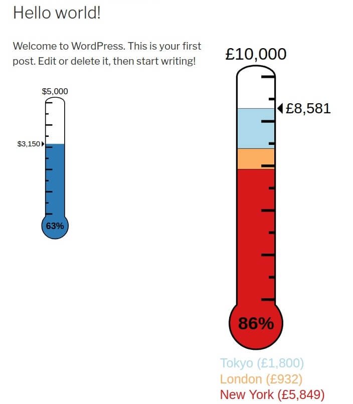 Donation-Thermometer