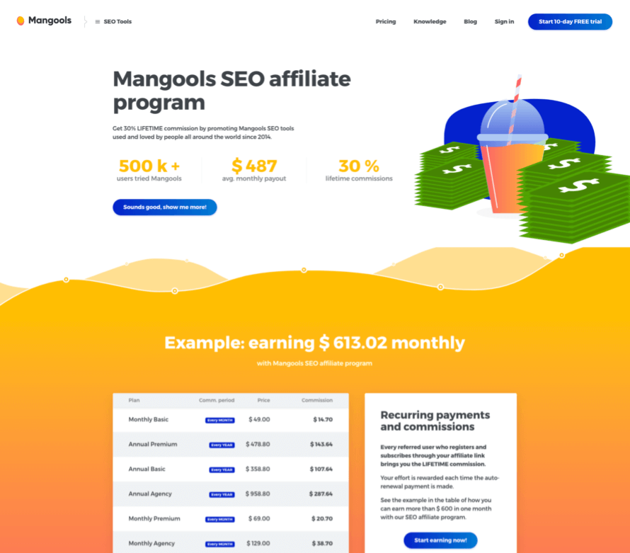 Mangools Affiliate Program