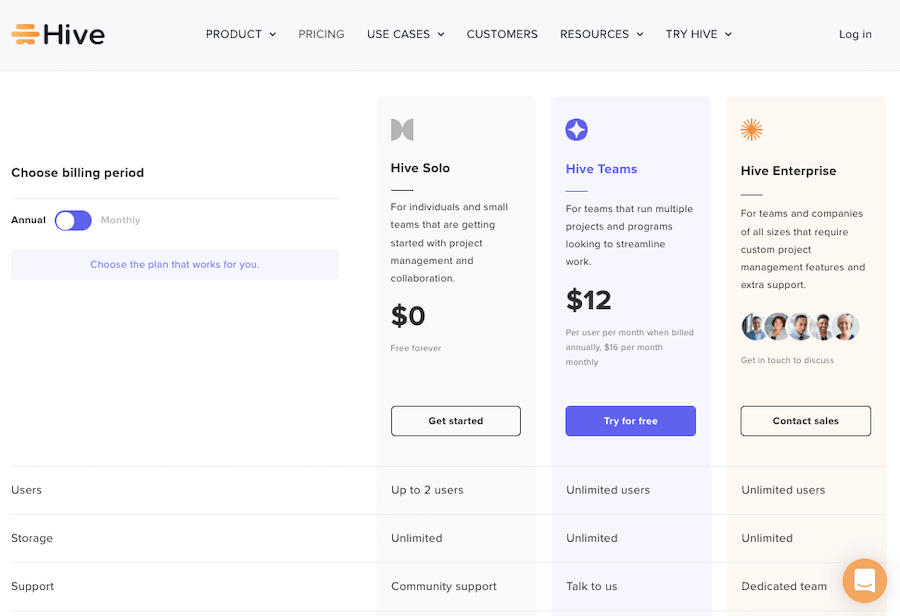 Hive Pricing