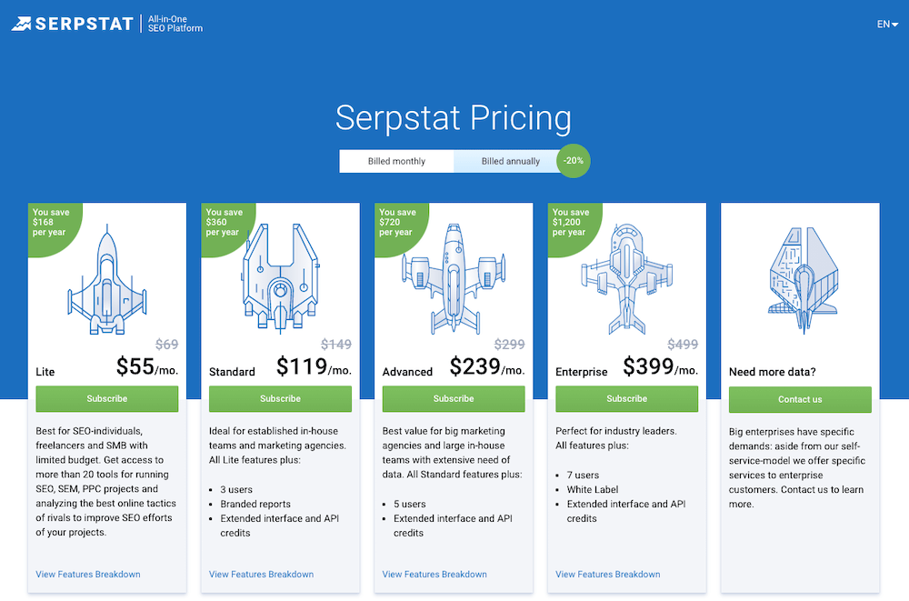 Serpstat Pricing