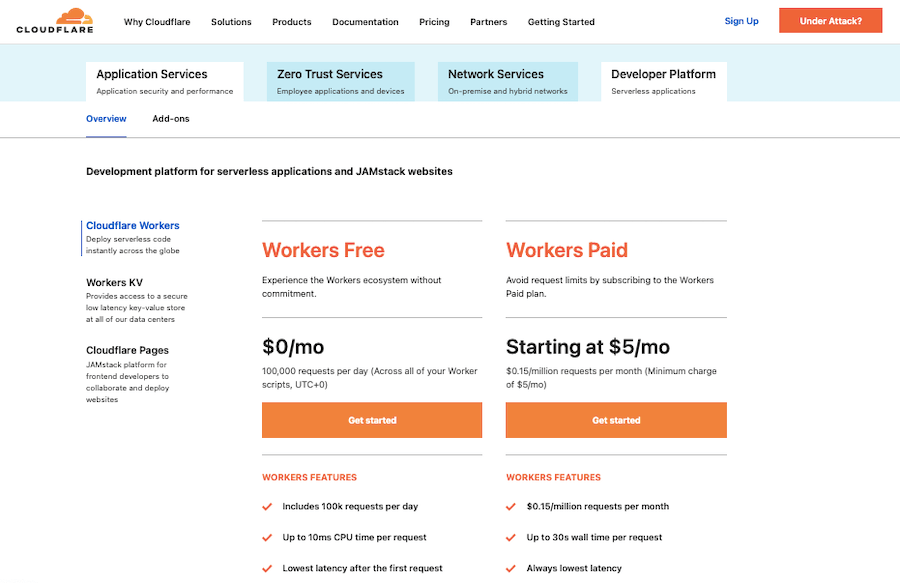 Cloudflare Developer Platform Pricing