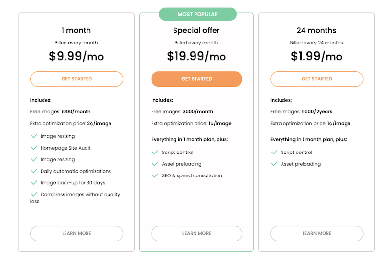 TinyIMG Pricing