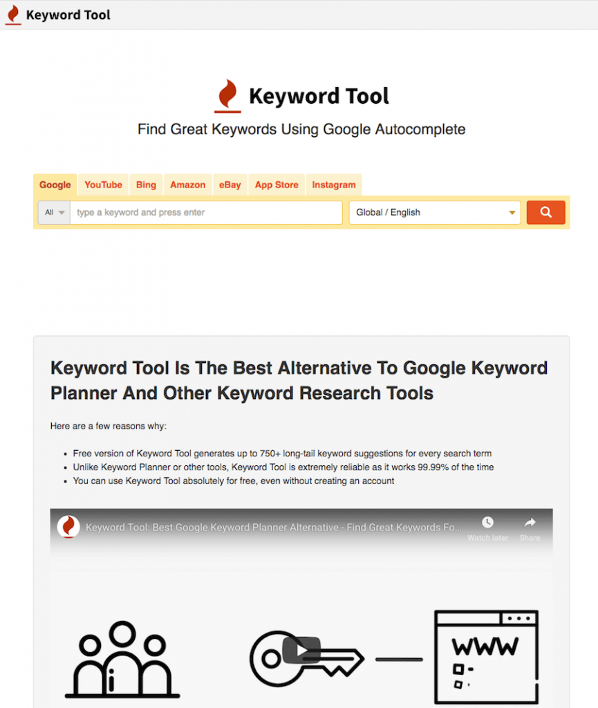 10 Best Free Keyword Research Tools 21 Nitdit