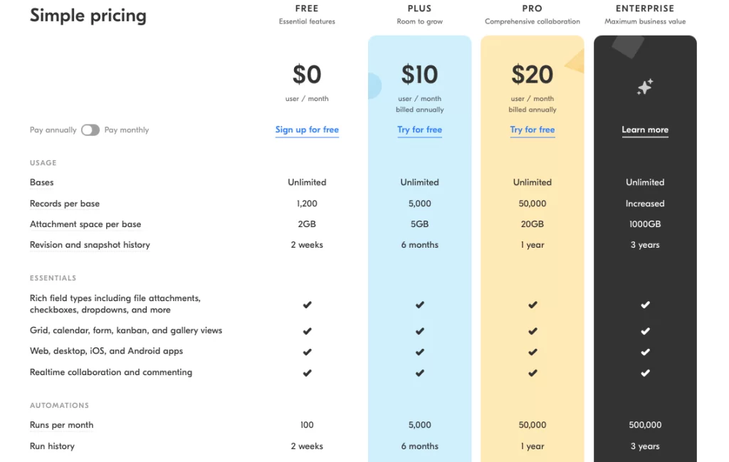 Airtable Review (2023): Top Features, Pricing, Pros & Cons | NitDit